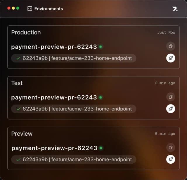 Managed Environments