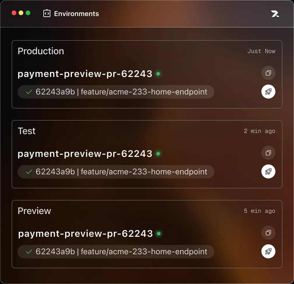Managed Environments